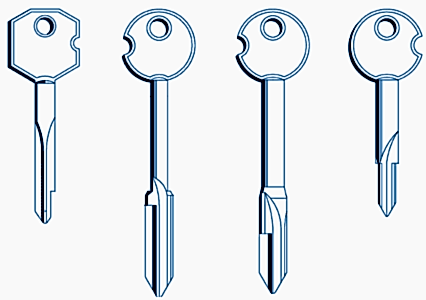 дубликат ключей цена